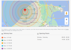 Pricegambia - Online Marketplace